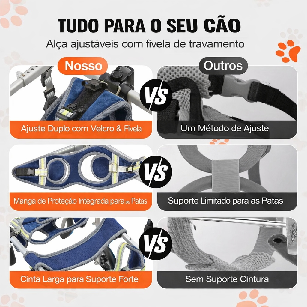 Carrinho Ajustável para Cães de Porte Grande – Estrutura Leve e Estável