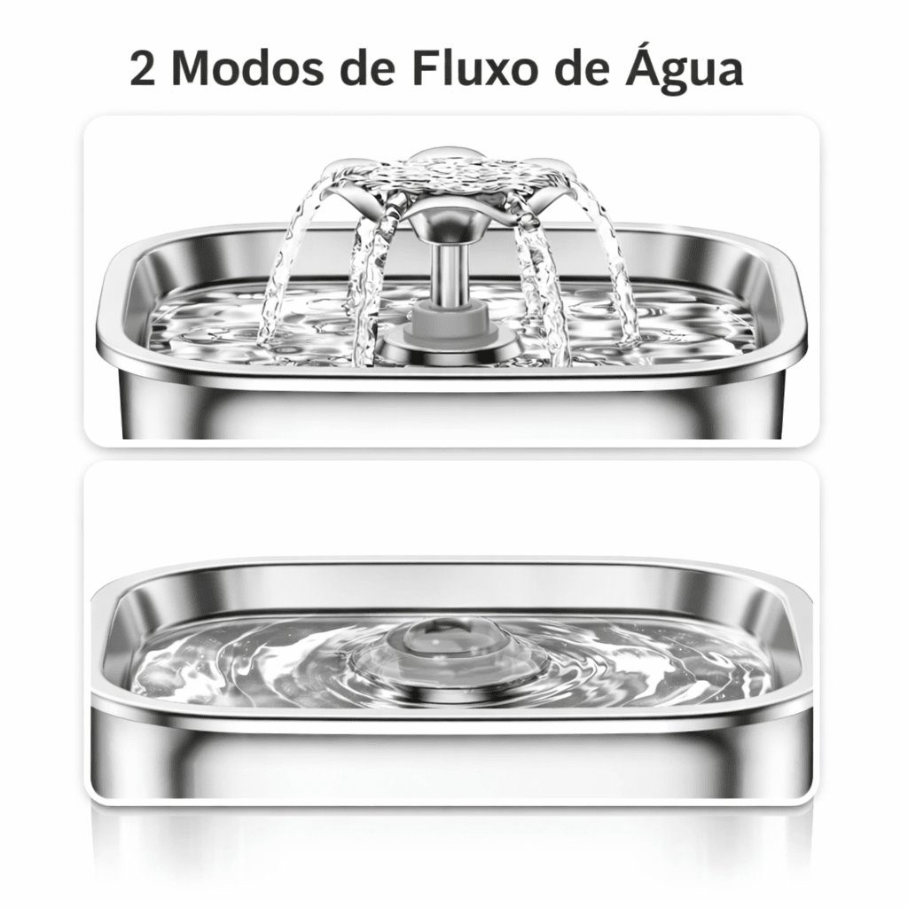 Fonte de Água Automática em Inox para Cães e Gatos – 2L - DogCare.pt